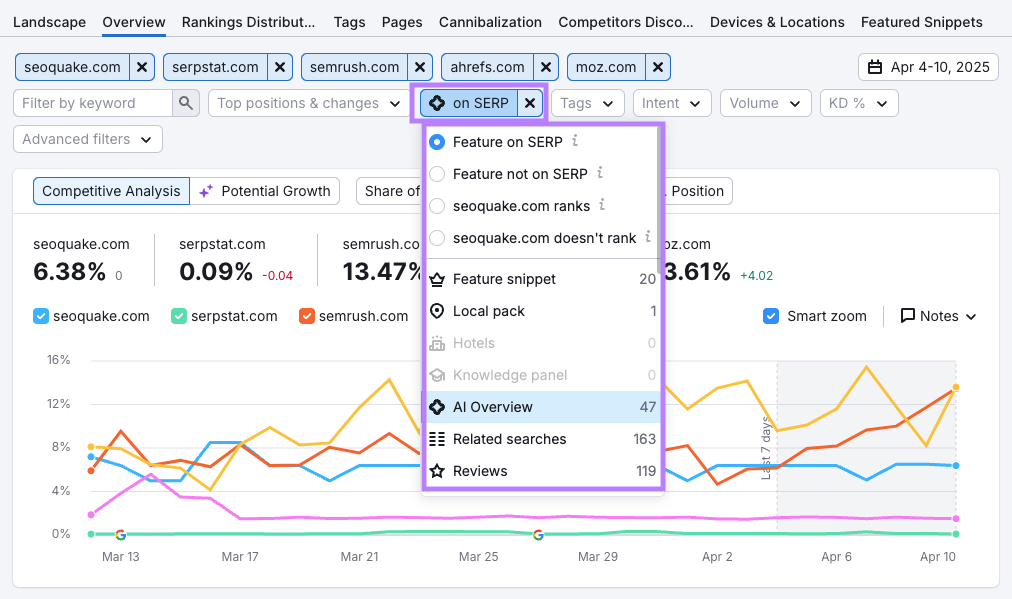 AD_4nXexUoS2umsYmcASgahgJYQlMwwf0cLeqbtT5uCvyLa8bJWiyUSDXif8iGC5Kd7JmeLHzGHJcv_I1sHOpIhkfnDXPE-FqqLDt2XMfSCaWKItAsUcjptu4SU_pK4bTivvMY12DWB4ZA?key=u7l3xhulFf-0kVNnDs4CT2Tx