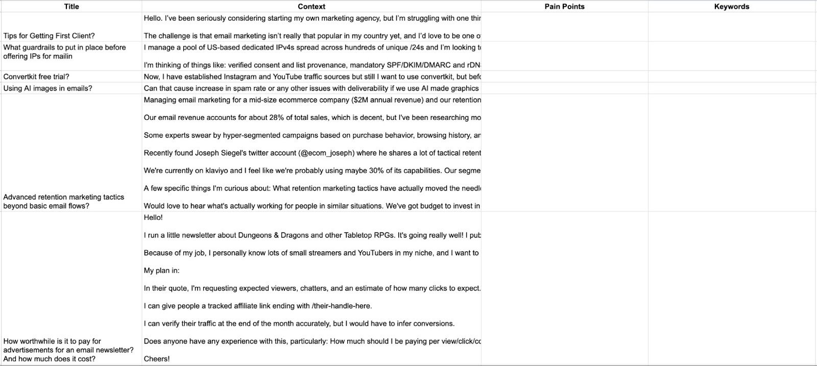 Reddit keyword research spreadsheet with the title and context columns filled out.