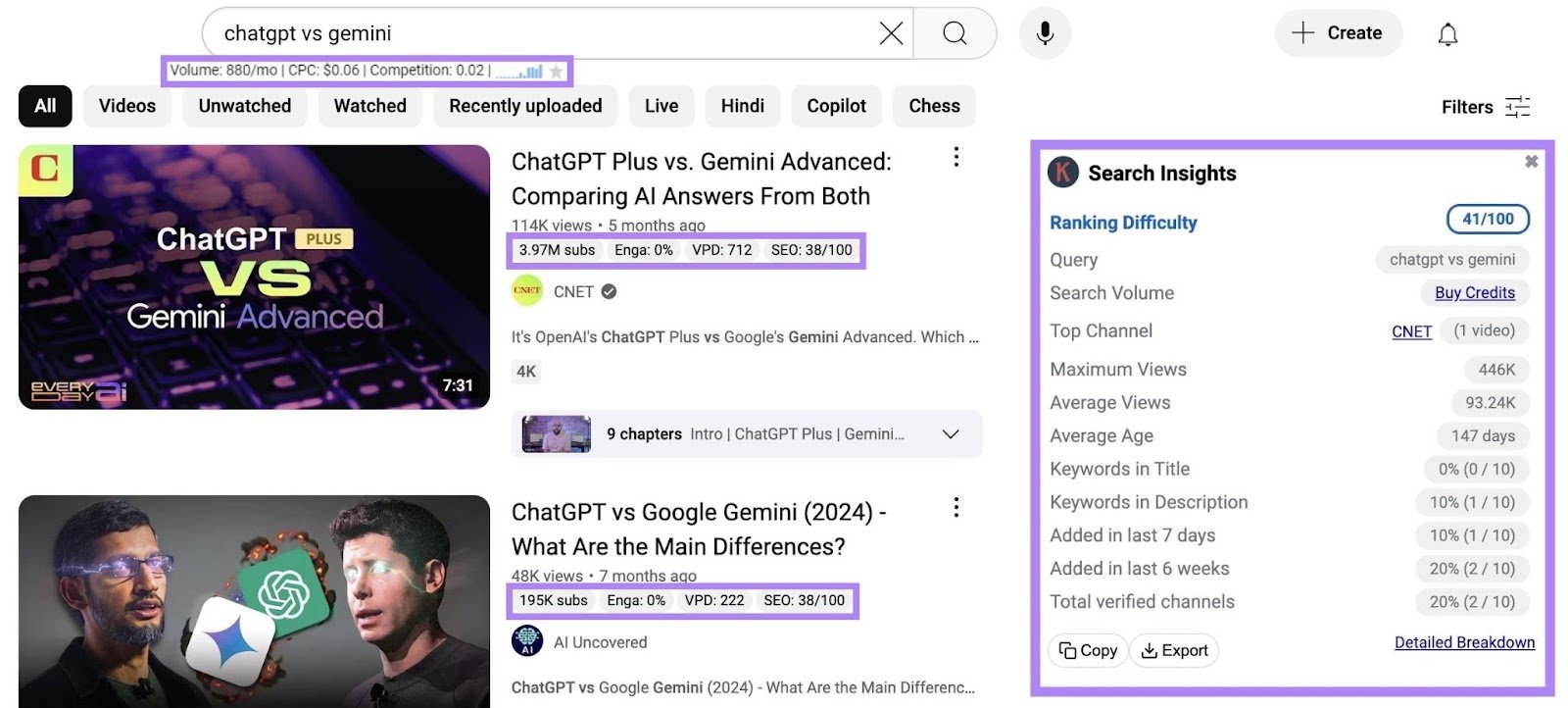 Keyword data appearing underneath the search bar, below each video result, and in a sidebar using Keywords Everywhere.