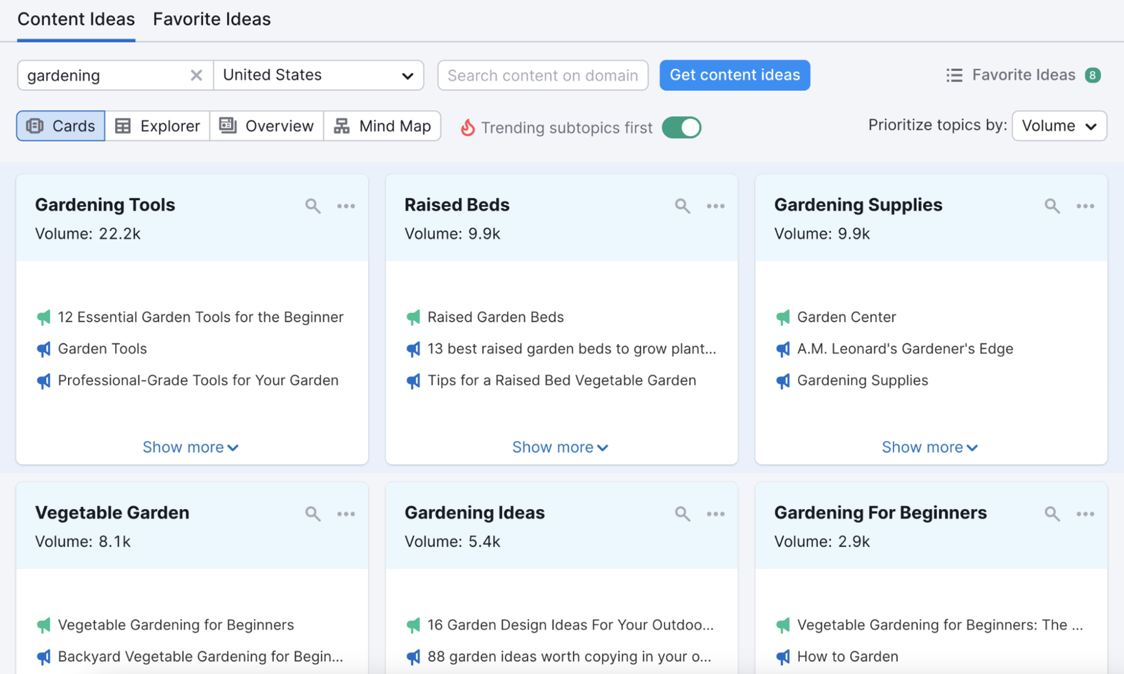 Content ideas dashboard in Topic Research tool