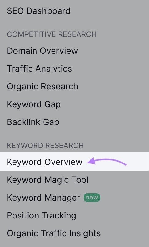 “Keyword Overview” button in Semrush’s left-hand navigation