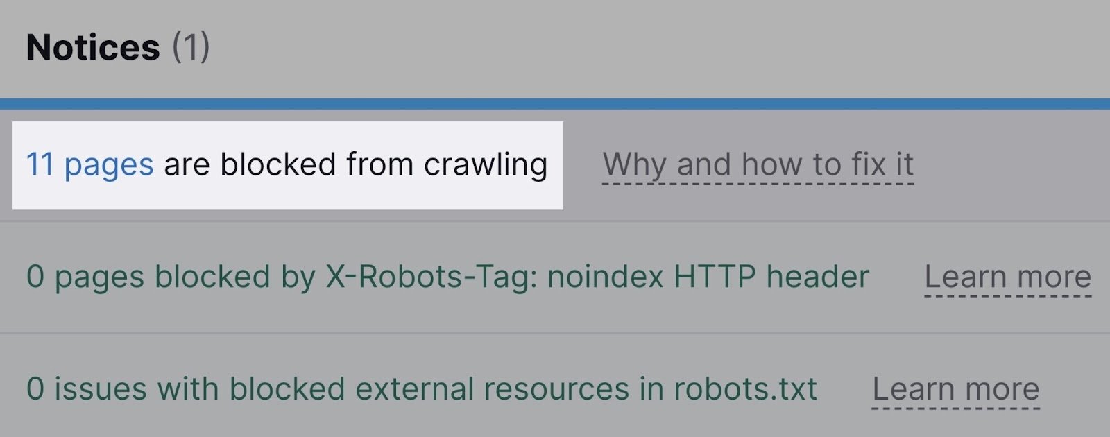 site audit pages blocked from crawling