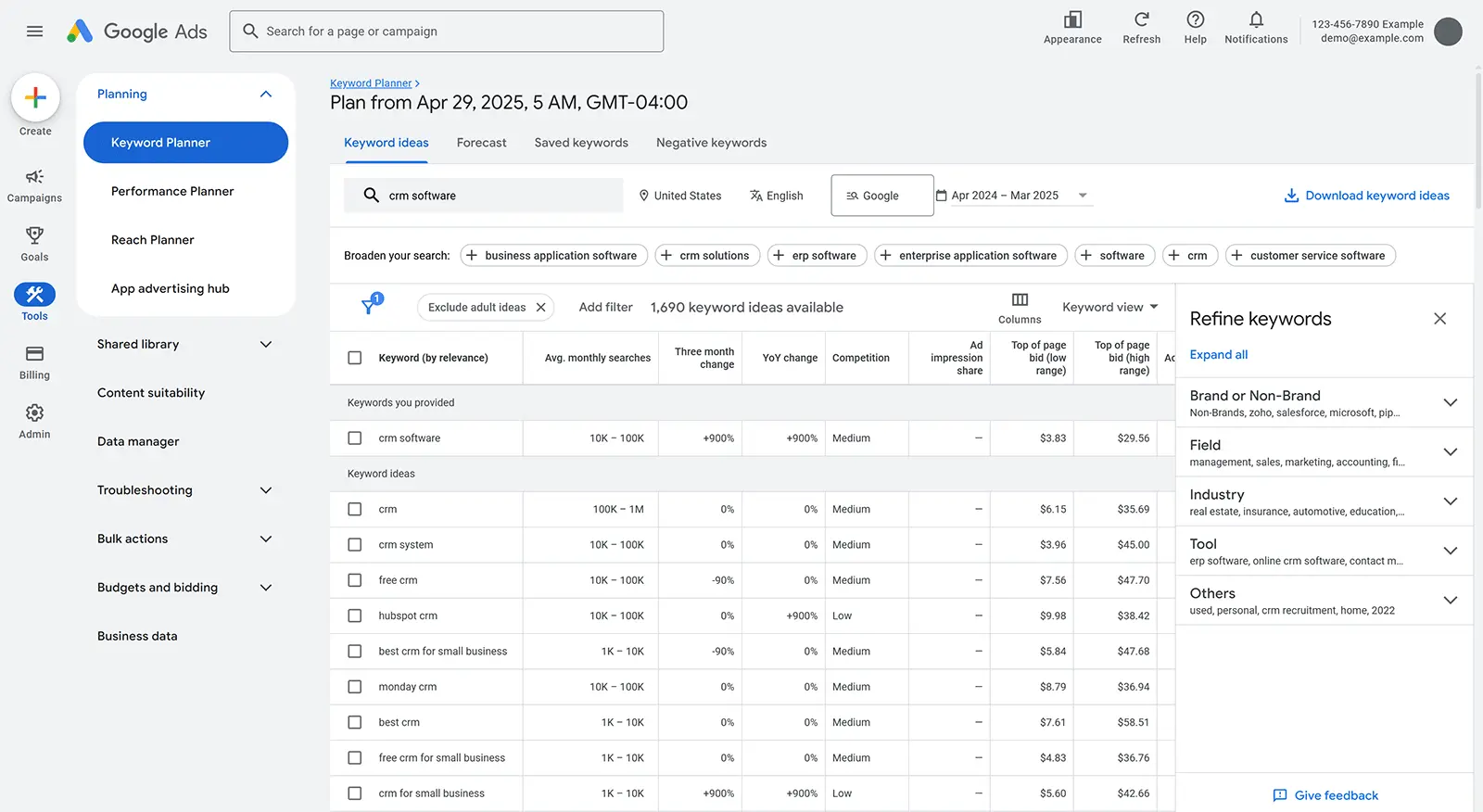Google Keyword Planner report for the term "crm software".