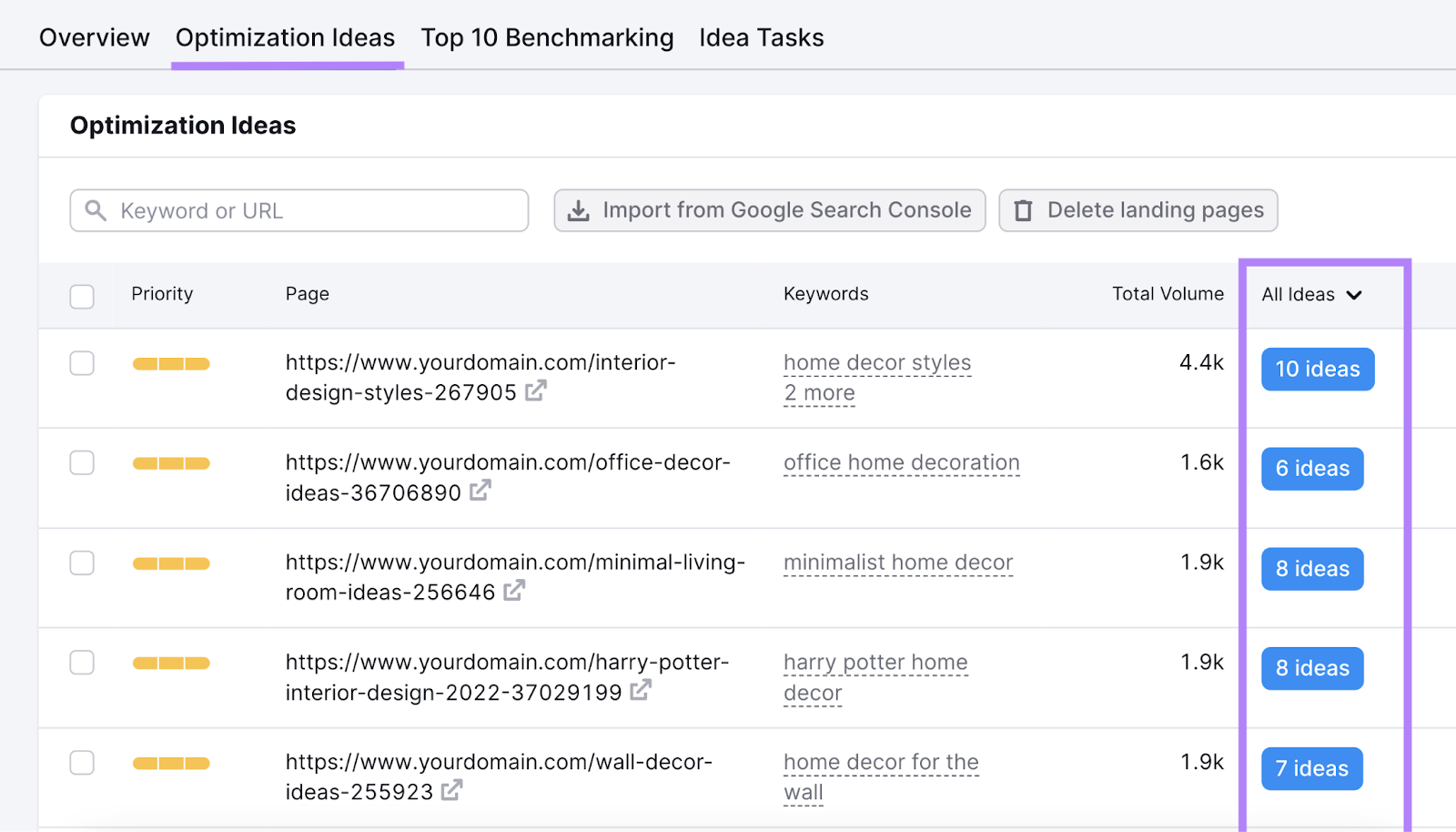 "Optimization Ideas" report in On Page SEO Checker tool