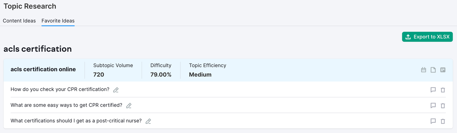 Example of the Favourite Ideas tab in Topic Research.