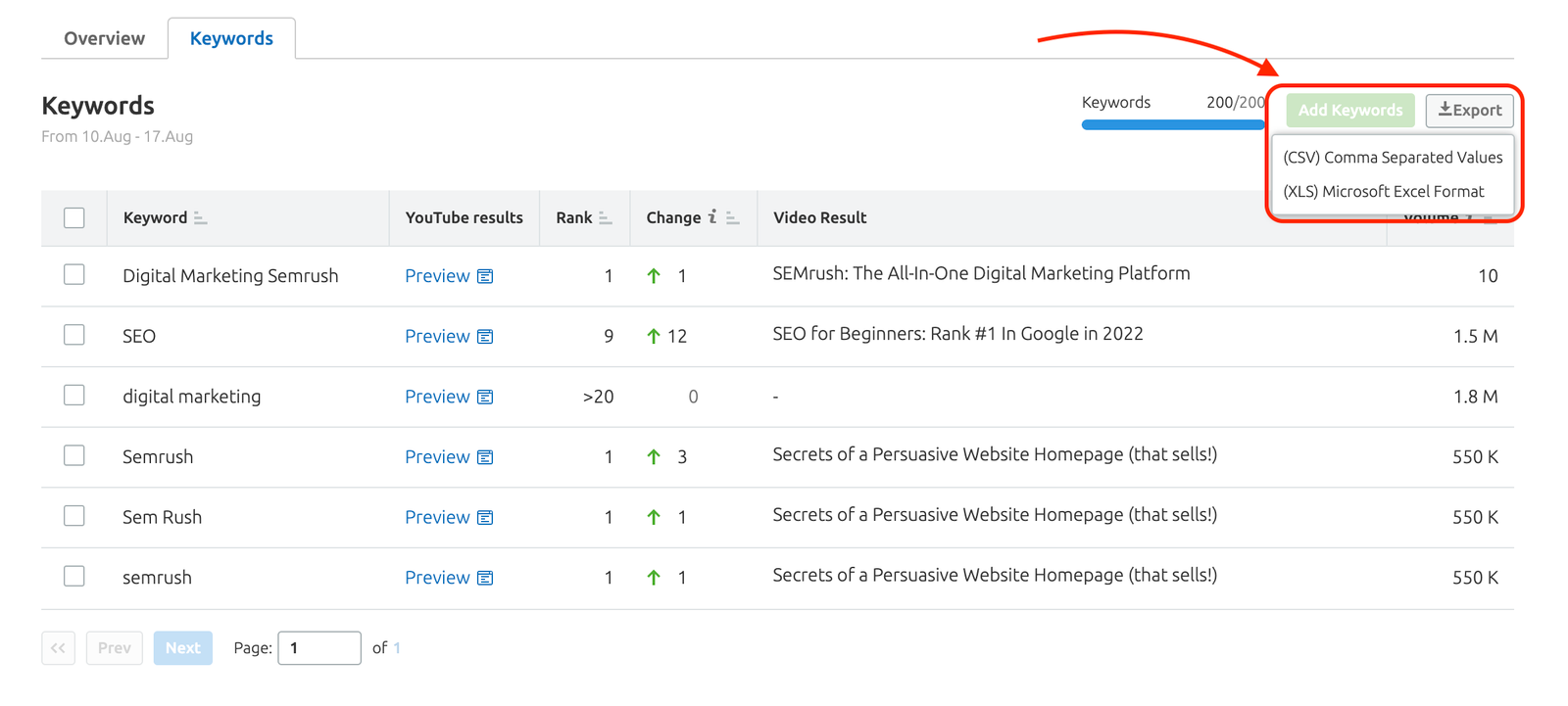 Video Rank Tracker export keywords