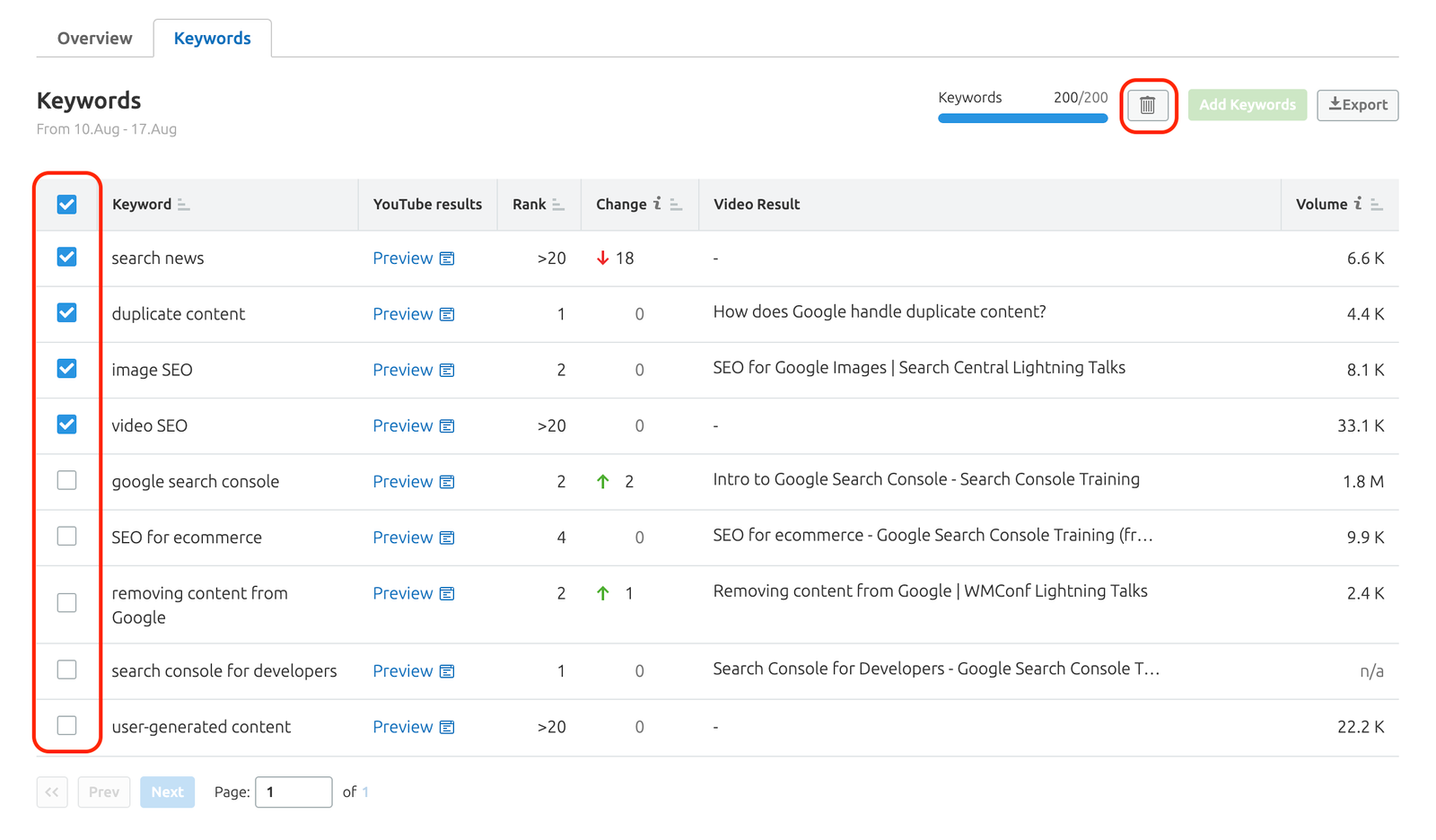 Video Rank Tracker delete keywords