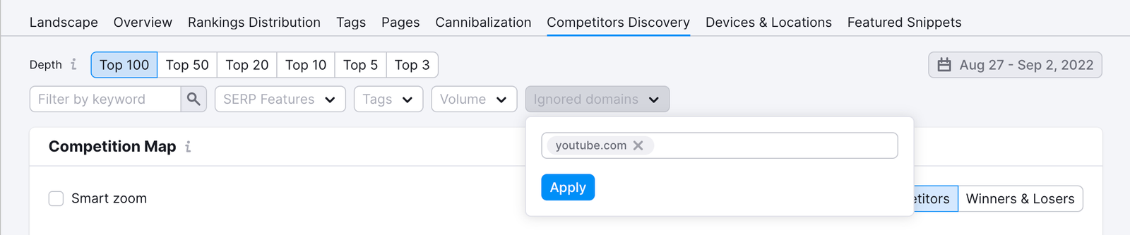 Competitors Discovery hiding domains