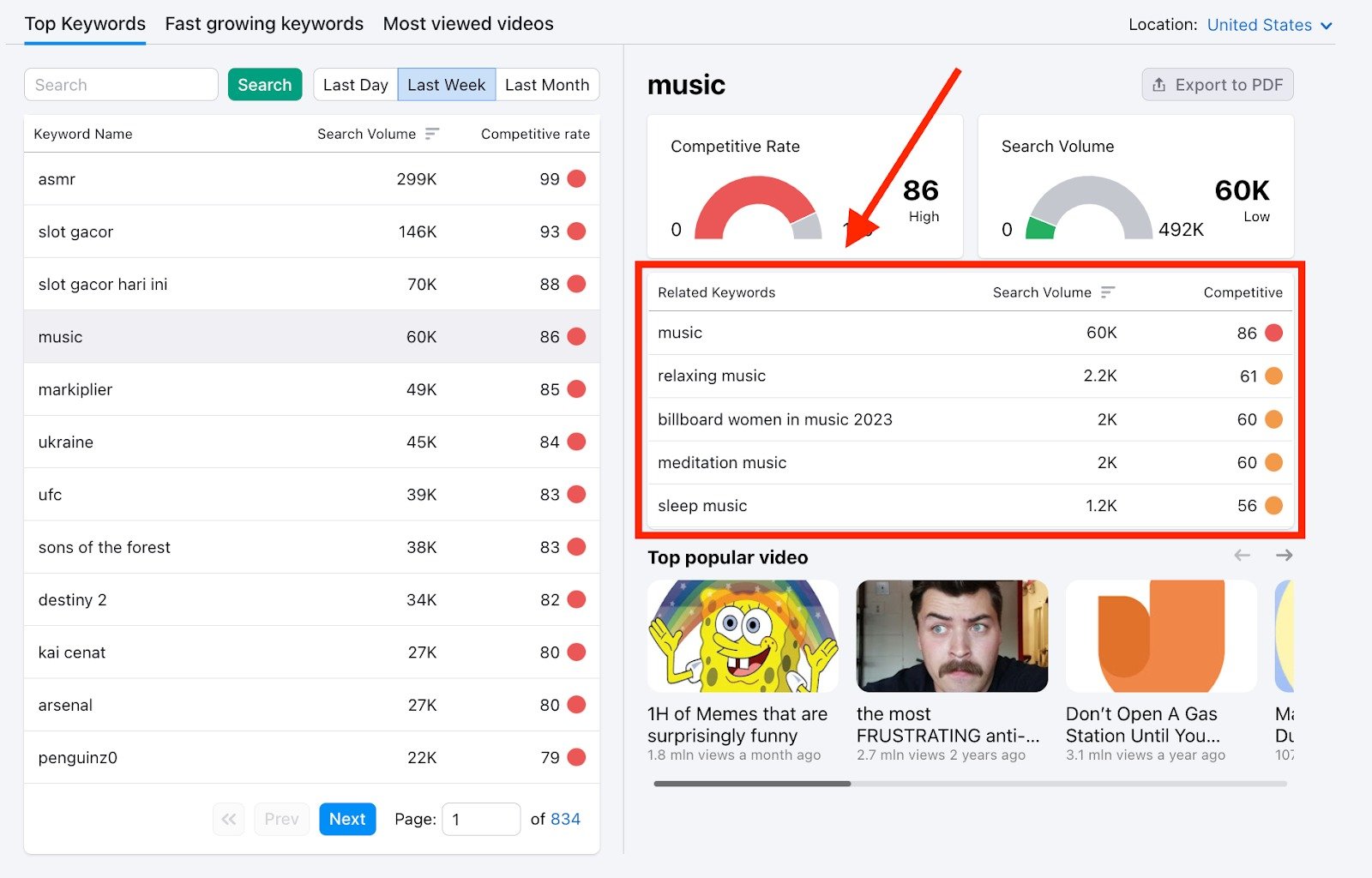 An example of related the related keywords table in the Keyword Analytics for YouTube app.