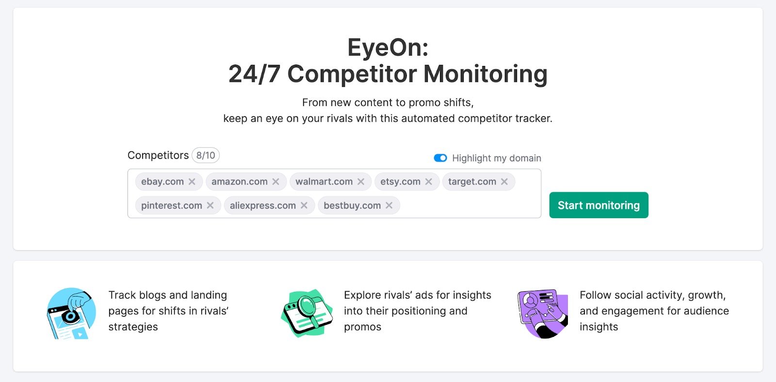 EyeOn landing page with the websites to analyze. The websites include: ebay.com, amazon.com, walmart.com, etsy.com, target.com, pinterest.com, aliexpress.com, bestbuy.com.