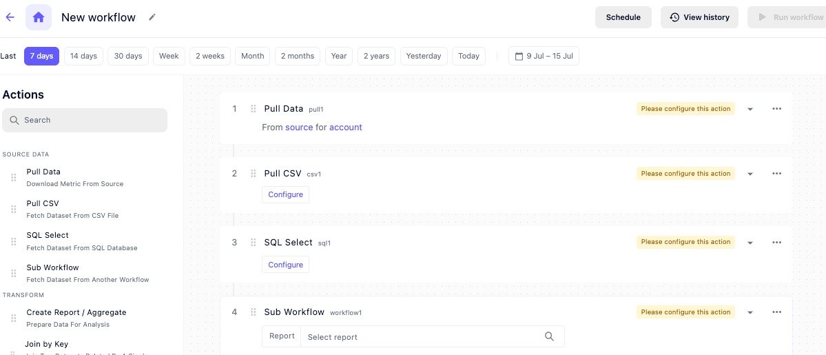 An example of a full workflow shows multiple tasks.
