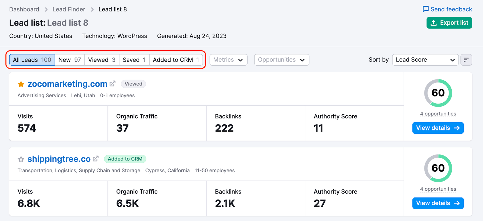 Upper part of the Lead Finder report. All leads can be separated into several tabs that are circled with red: All Leads, New, Viewed, Saved, and Added to CRM.
