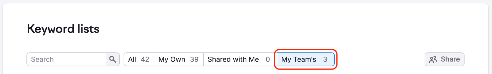 The My Team's tab is highlighted in Keyword lists.