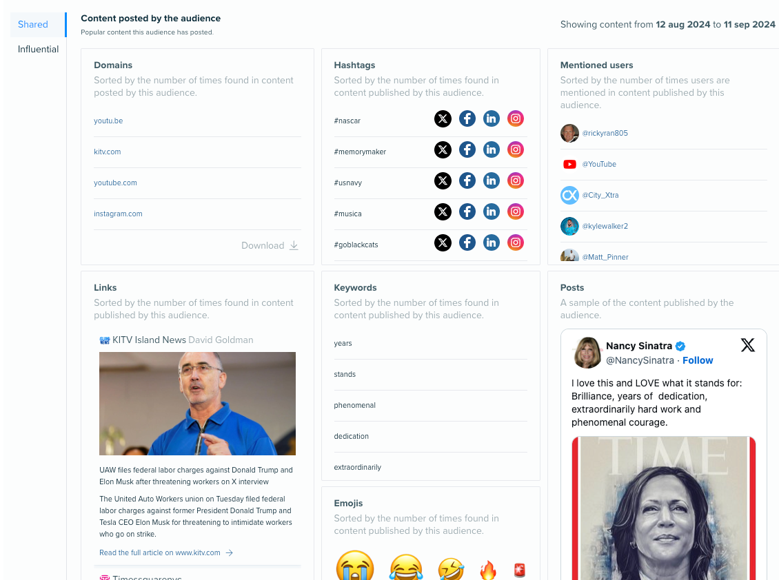 An example of the Content cards.