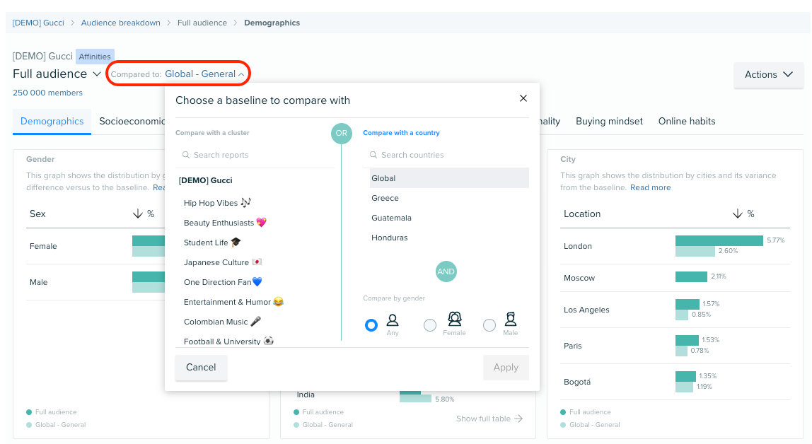 The Compared to: Global - General filter is highlighted with the baselines drop-down.