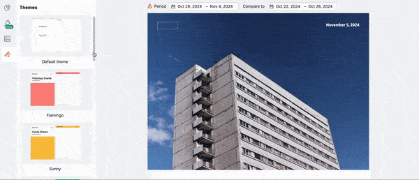 The process of customizing the report with custom themes and visual styles.