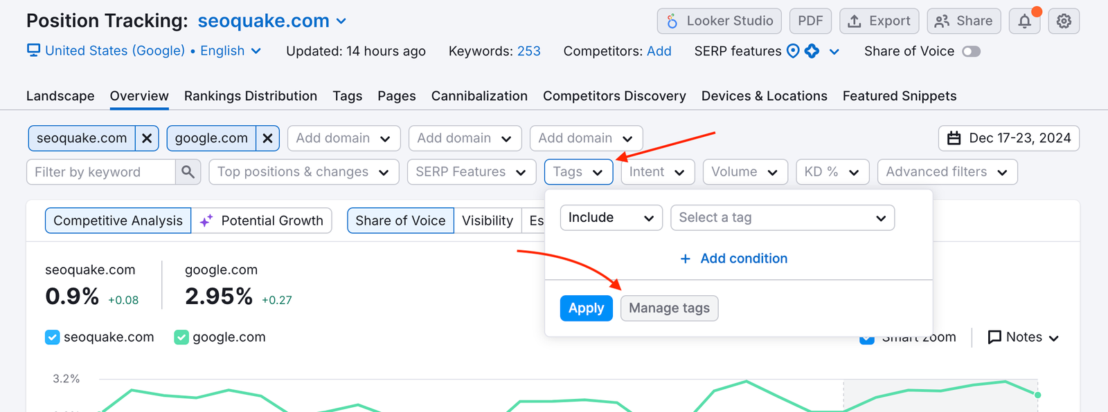 Position Tracking Overview tab open, highlighting the Tags and Manage Tags buttons.