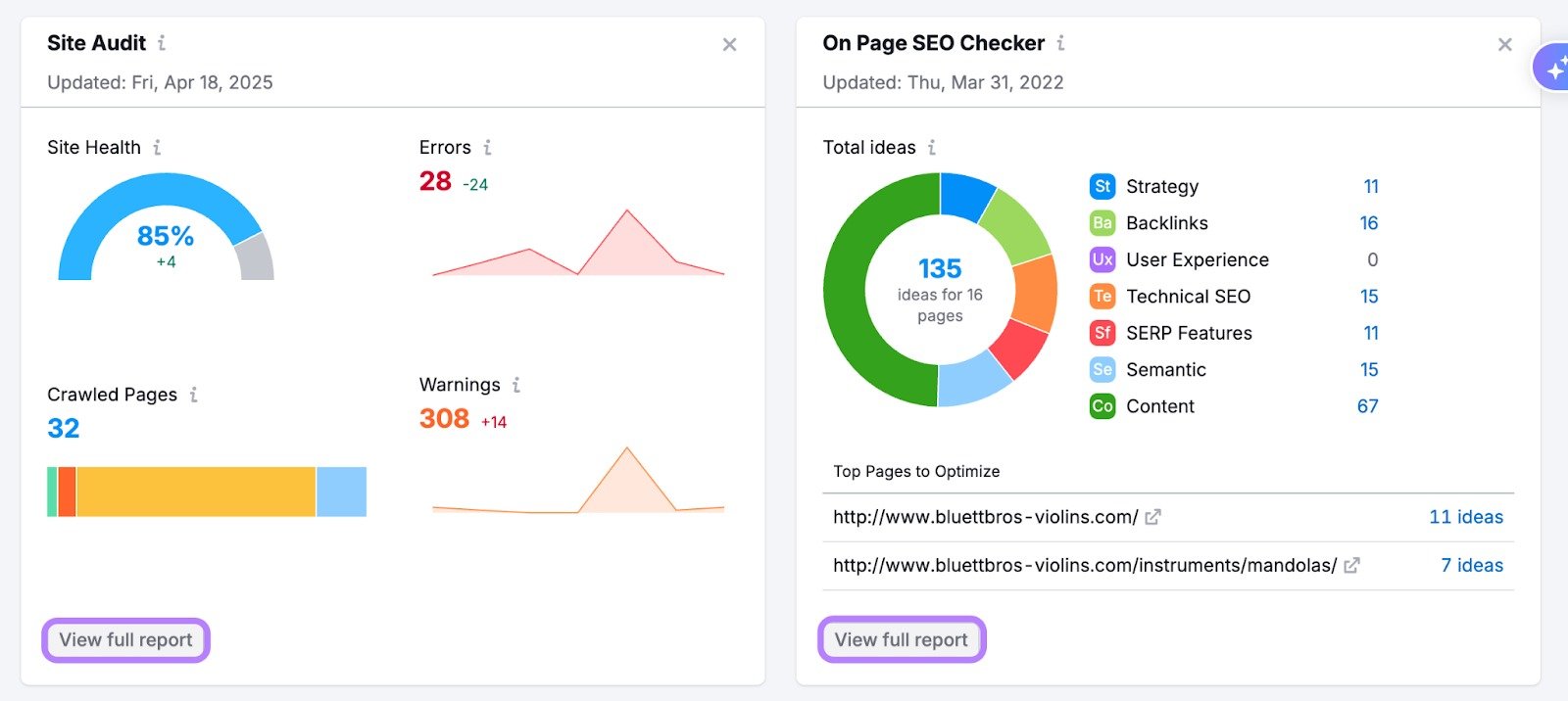 SEO Dashboard image 4