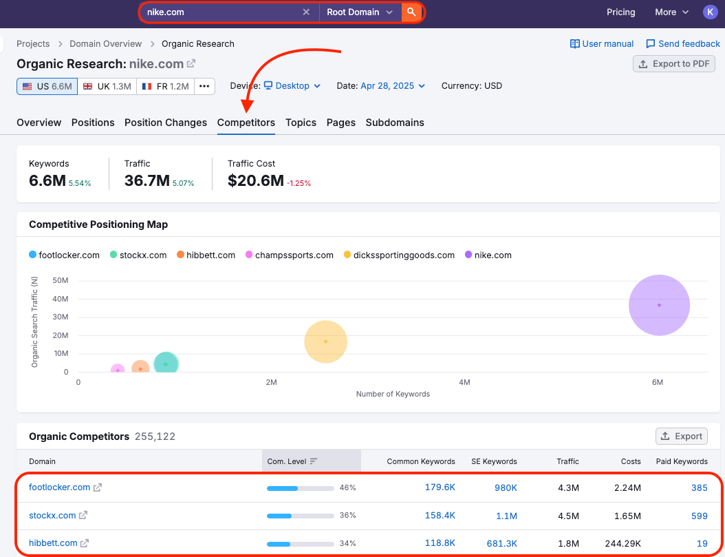 An example of the Competitors report in Organic Research with red rectangles highlighting the search bar at the very top of the page and the competitors list closer to the bottom of the page. Also, there's a red arrow pointing to the Competitors tab. 