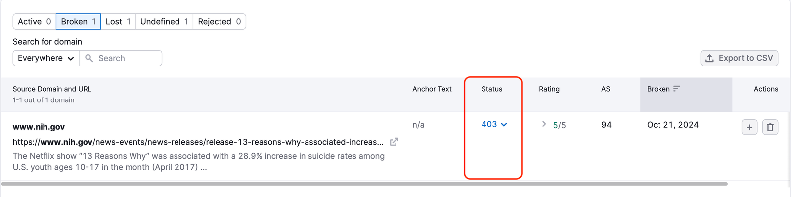 Monitoring Your Newly Acquired Backlinks (Monitor Report) image 2