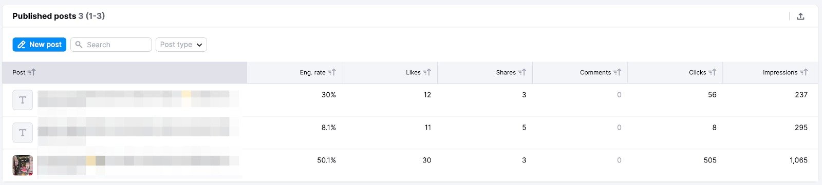 Social Analytics image 18