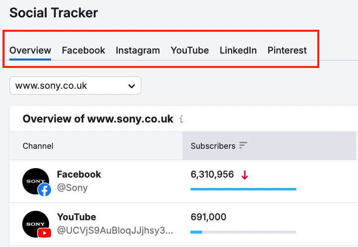 Social Tracker image 10