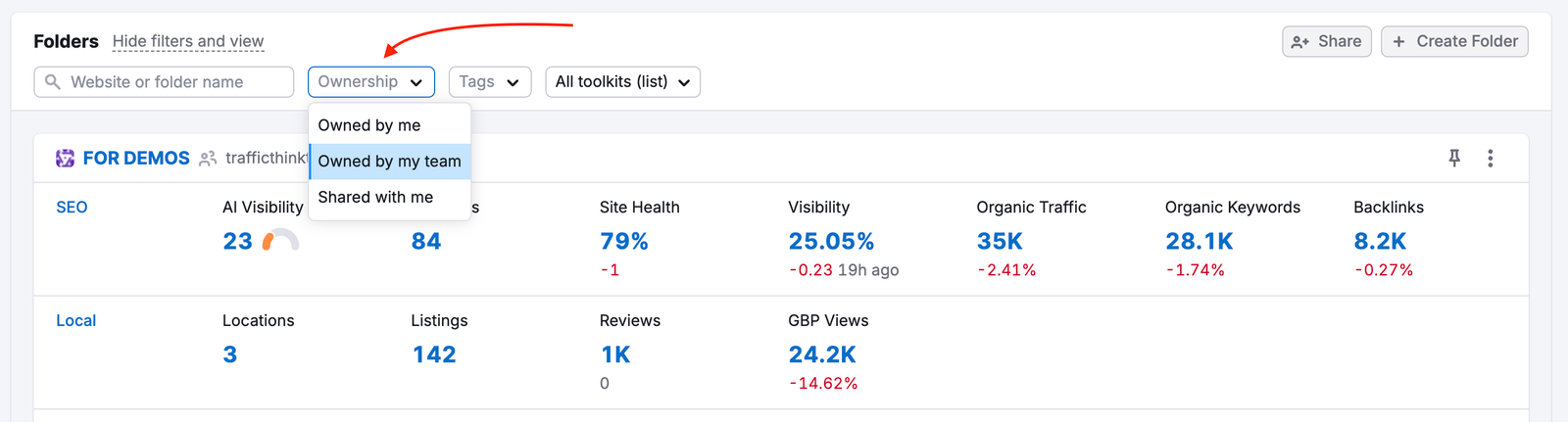 Arrow pointing to the Ownership drop-down above the folder list, with Owned by my team highlighted.